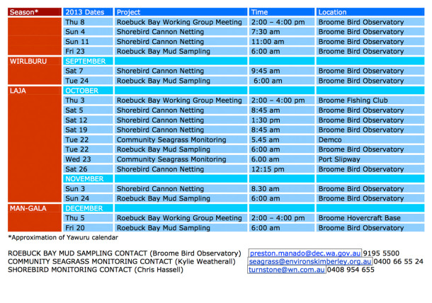 Roebuck Bay Volunteer Calendar 2013